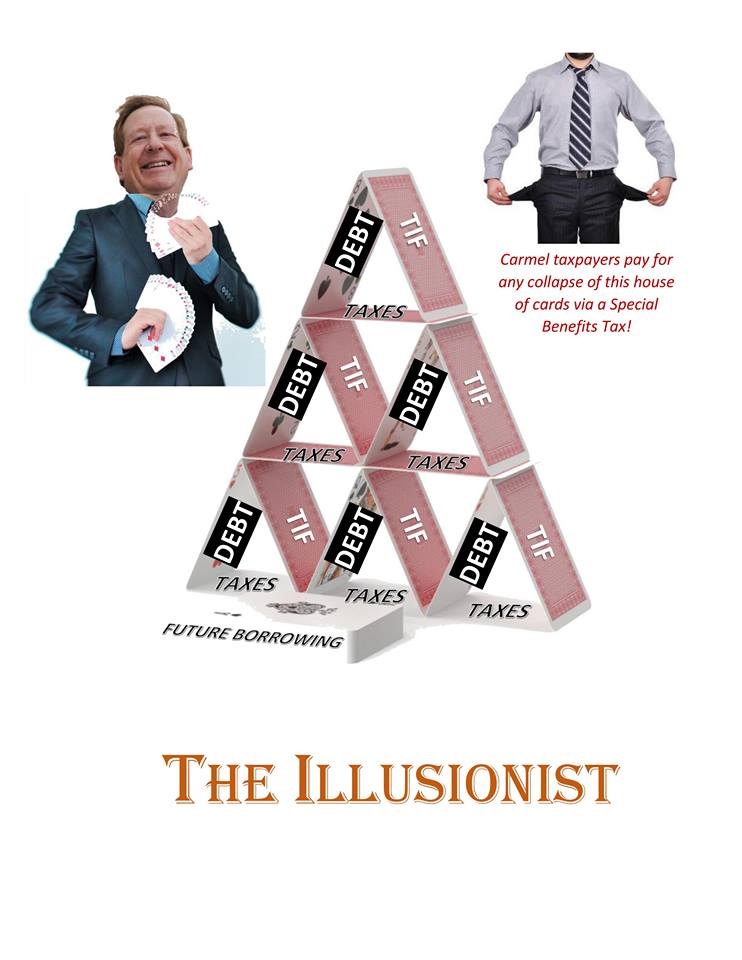 Brainard & The CRC – Master illusionists with an agenda and no oversight.
